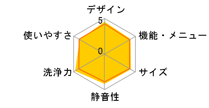 NA-FW100K8�̃��[�U�[���r���[