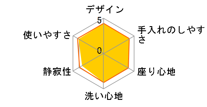 �r���[�e�B�E�g���� DL-WP40�̃��[�U�[���r���[