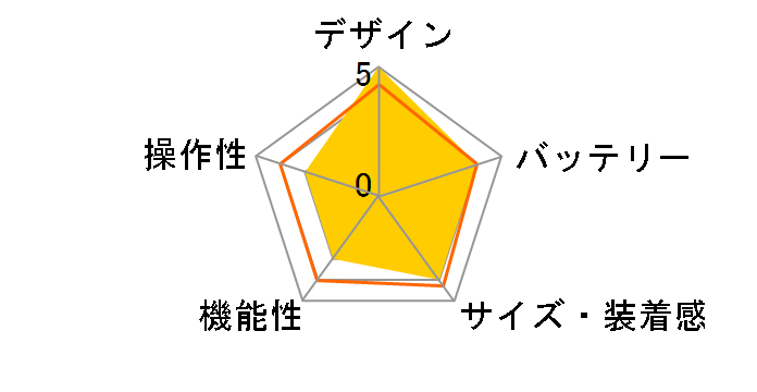 Amazfit Verge�̃��[�U�[���r���[