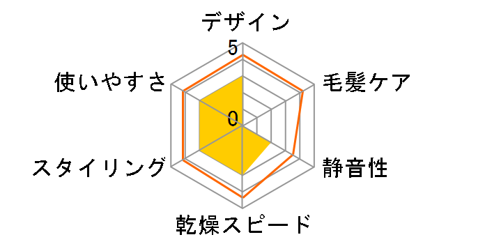 �}�W�b�N�V���C�� VSD-1260�̃��[�U�[���r���[