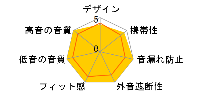 SE-E9TW�̃��[�U�[���r���[