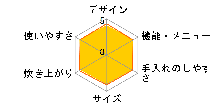 �ɂߐ��� NP-BK10�̃��[�U�[���r���[