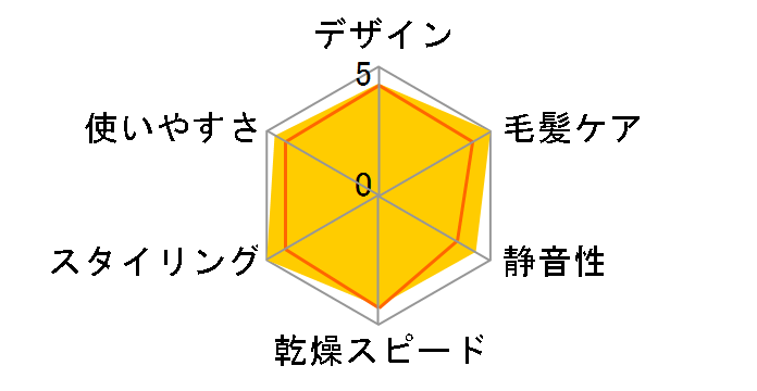 �i�m�P�A EH-NA2E�̃��[�U�[���r���[