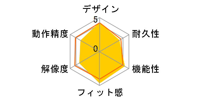 MA-SW1�̃��[�U�[���r���[