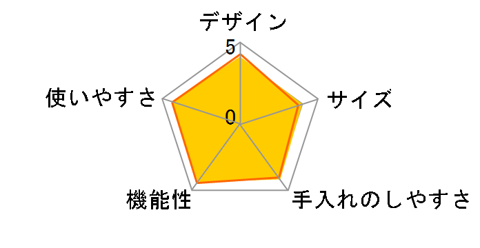 �w���V�I �z�b�g�N�b�N KN-HW16D�̃��[�U�[���r���[