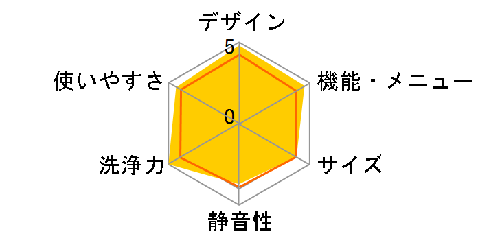 ZABOON TW-127X9R�̃��[�U�[���r���[