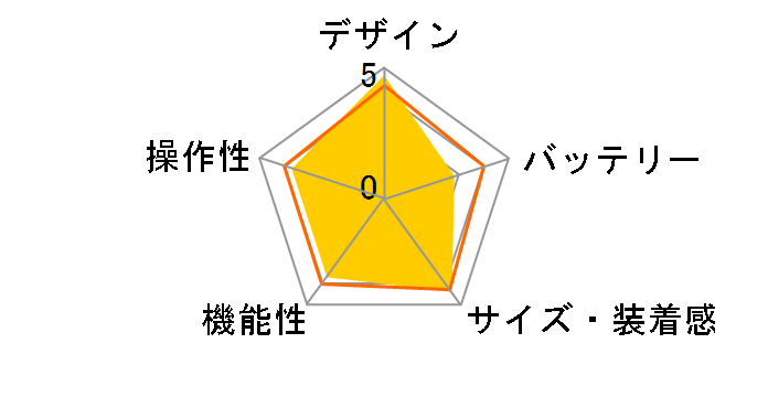 Apple Watch Nike Series 6 GPS+Cellular���f�� 44mm �X�|�[�c�o���h�̃��[�U�[���r���[