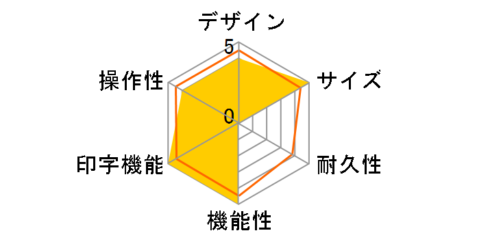 MA-700�̃��[�U�[���r���[