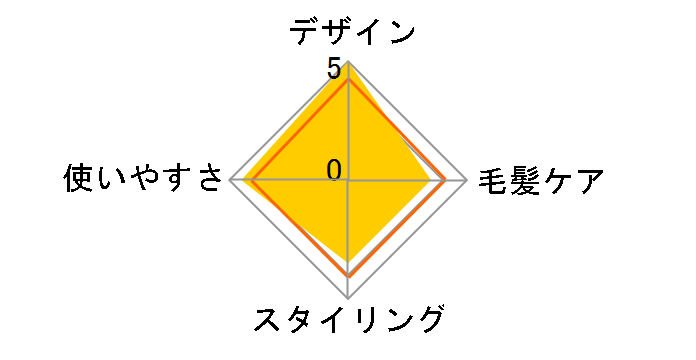 MHS-1341�̃��[�U�[���r���[