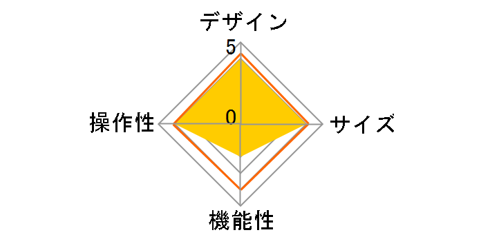 LEPLUS PRIME LP-ITAM20PLA�̃��[�U�[���r���[