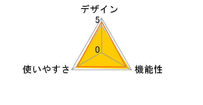 �C���i�[�X�L�����f���A�� RD-504�̃��[�U�[���r���[