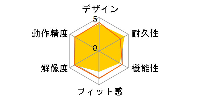 M-TM10BB/EC�̃��[�U�[���r���[