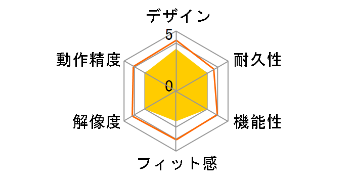 M-TM10DB/EC�̃��[�U�[���r���[