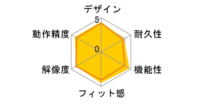 MA-WBL189�̃��[�U�[���r���[