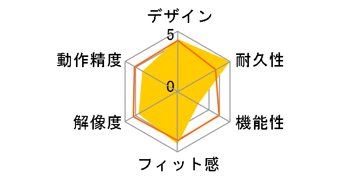 M-IR07DRK�̃��[�U�[���r���[