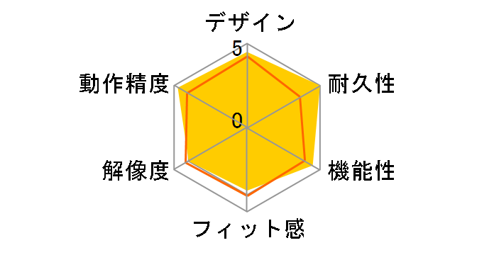 M-IR07DRSK�̃��[�U�[���r���[