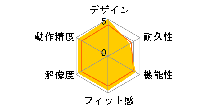 400-MA097̃[U[r[