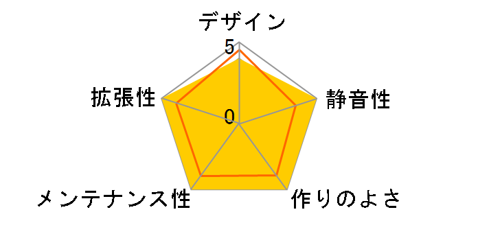 SILENT BASE 802 Window�̃��[�U�[���r���[
