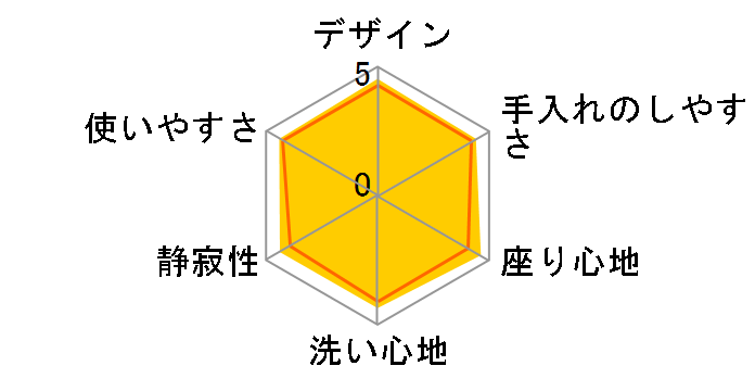 KS�V���[�Y TCF8FS56�̃��[�U�[���r���[