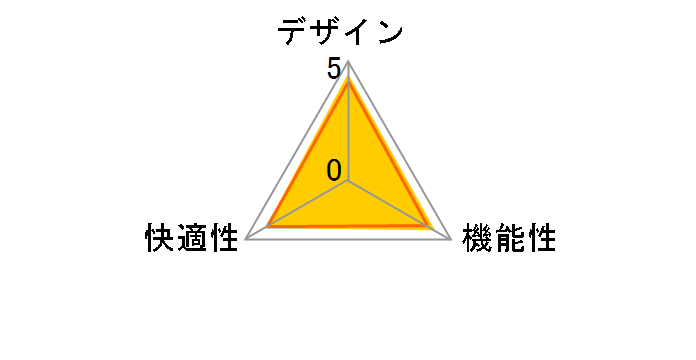 �ɍ� V2 AKR-GYOKUZA/V2�̃��[�U�[���r���[