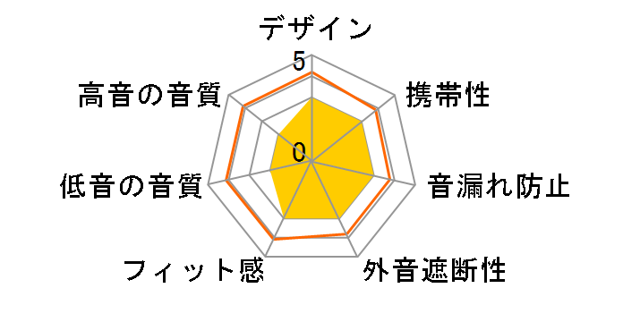 TBS37Q�̃��[�U�[���r���[