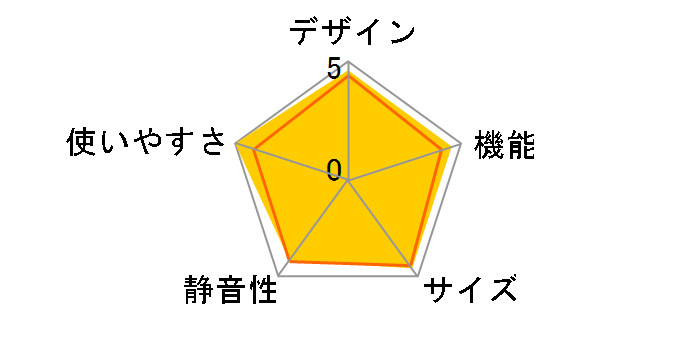 R-S40R�̃��[�U�[���r���[