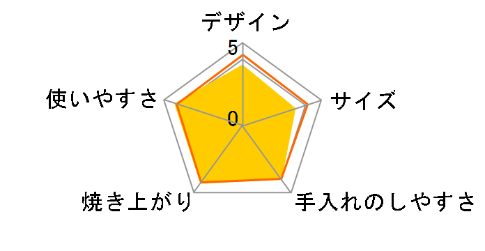 PRISMATE PR-SK033�̃��[�U�[���r���[