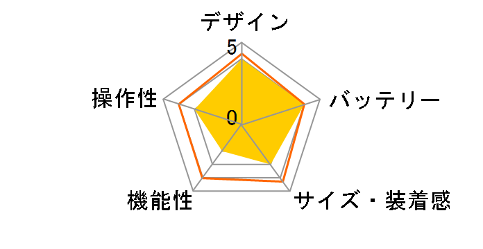 Apple Watch Nike Series 7 GPS+Cellular���f�� 41mm �X�|�[�c�o���h�̃��[�U�[���r���[