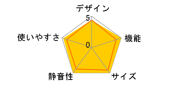 VEGETA GR-T33SC�̃��[�U�[���r���[