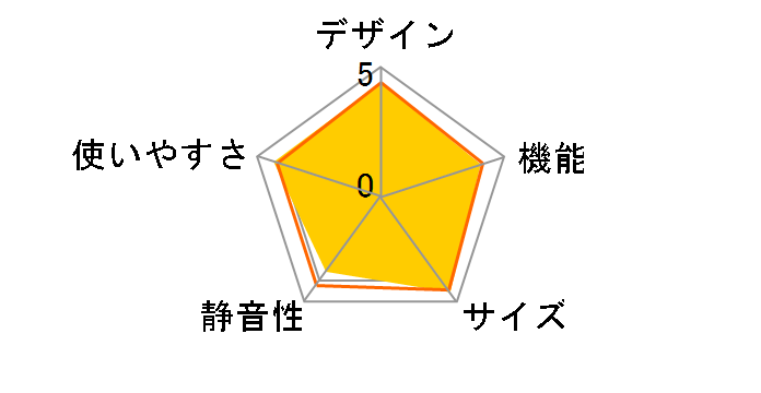 MR-P15G�̃��[�U�[���r���[