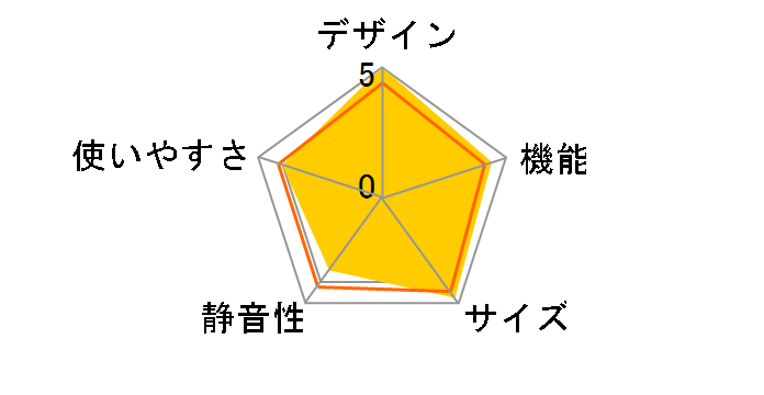 PLAINLY SJ-GD15H�̃��[�U�[���r���[