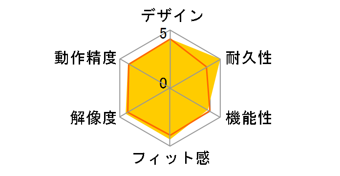 M-BY11BRK�̃��[�U�[���r���[