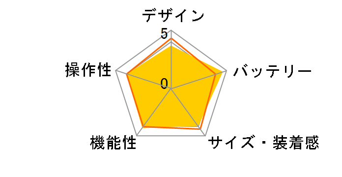 HUAWEI WATCH GT Runner�̃��[�U�[���r���[