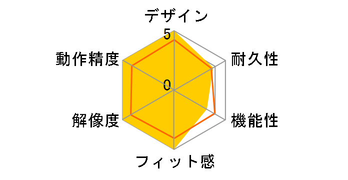 LIGHT2 180�̃��[�U�[���r���[