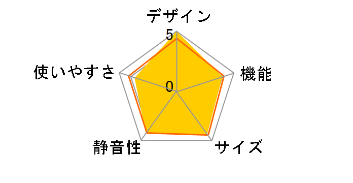 SJ-MF46J�̃��[�U�[���r���[