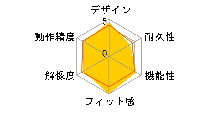 MA-IPYBS301̃[U[r[
