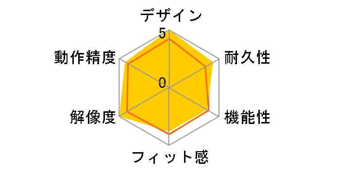 MA-SBL198�̃��[�U�[���r���[
