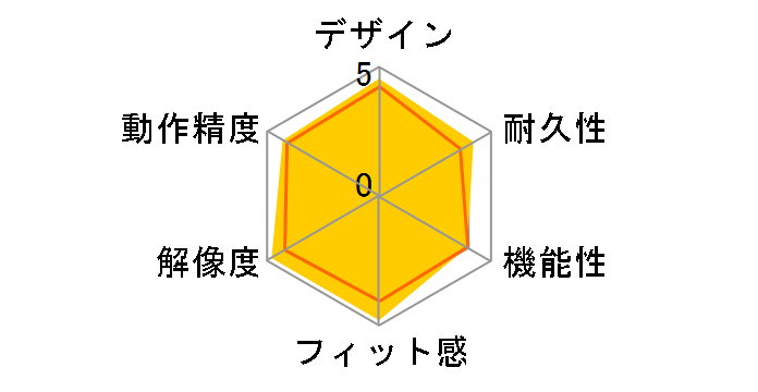 MA-SBTBL197�̃��[�U�[���r���[
