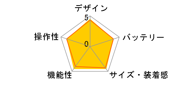 fenix 7 Sapphire Dual Power�̃��[�U�[���r���[