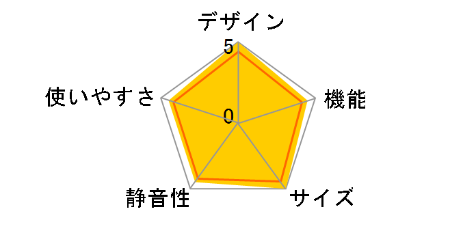 VEGETA GR-U470GZL�̃��[�U�[���r���[