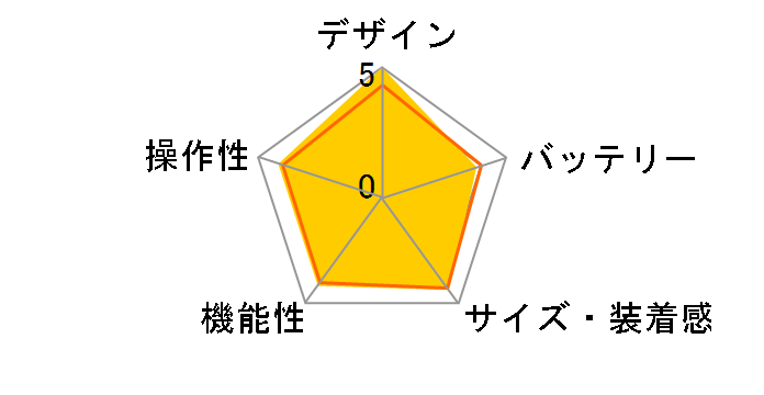 vivomove Sport�̃��[�U�[���r���[