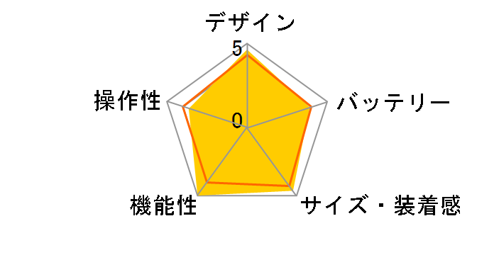 Instinct 2S Dual Power�̃��[�U�[���r���[