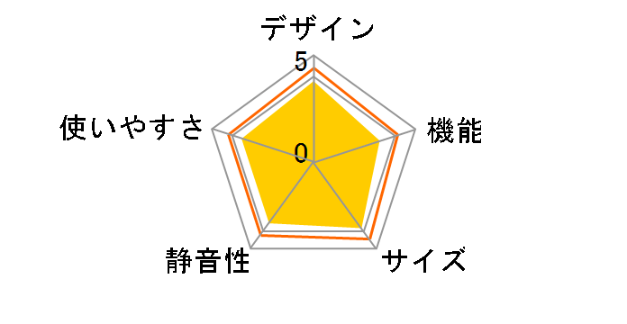 NR-E458PX�̃��[�U�[���r���[