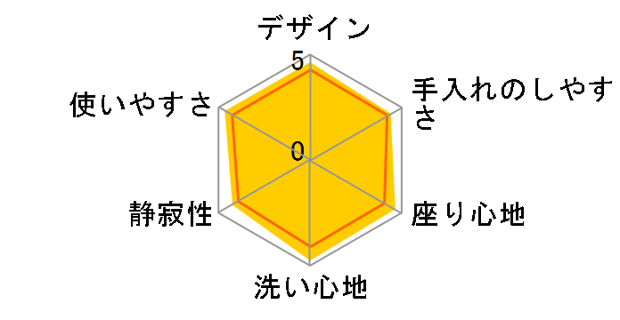 BV2 TCF2223E�̃��[�U�[���r���[