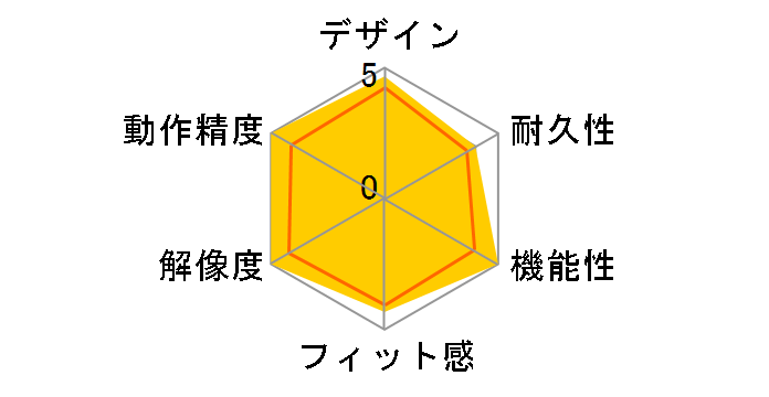 400-MABT159�̃��[�U�[���r���[