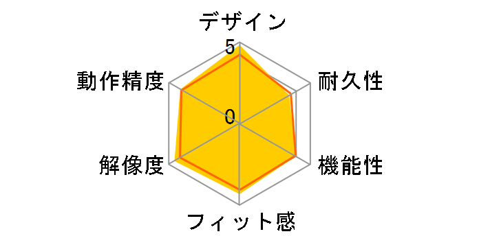 400-MABTTB181�̃��[�U�[���r���[