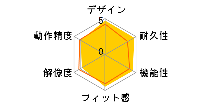 M-XGL15BB�̃��[�U�[���r���[