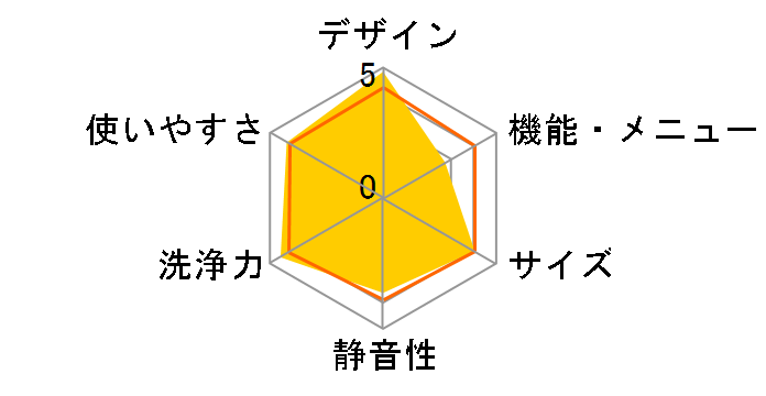 ZABOON AW-12VP2�̃��[�U�[���r���[