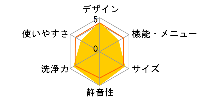 ZABOON AW-10VP2�̃��[�U�[���r���[