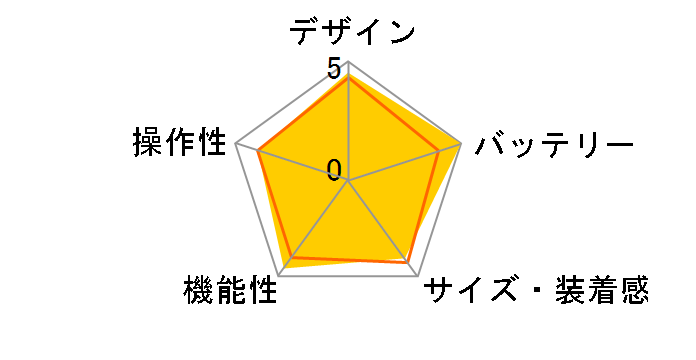 Amazfit T-Rex 2�̃��[�U�[���r���[